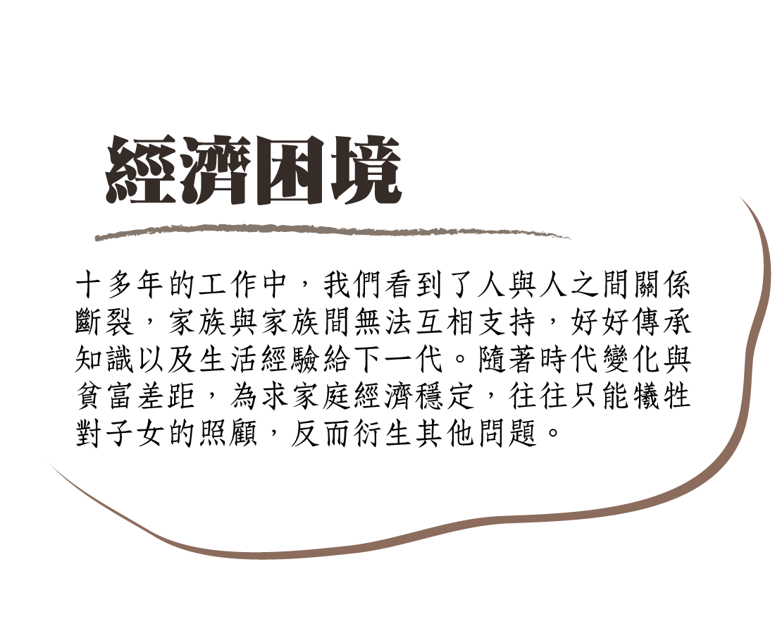 經濟困境-01-01 經濟困境-01-01