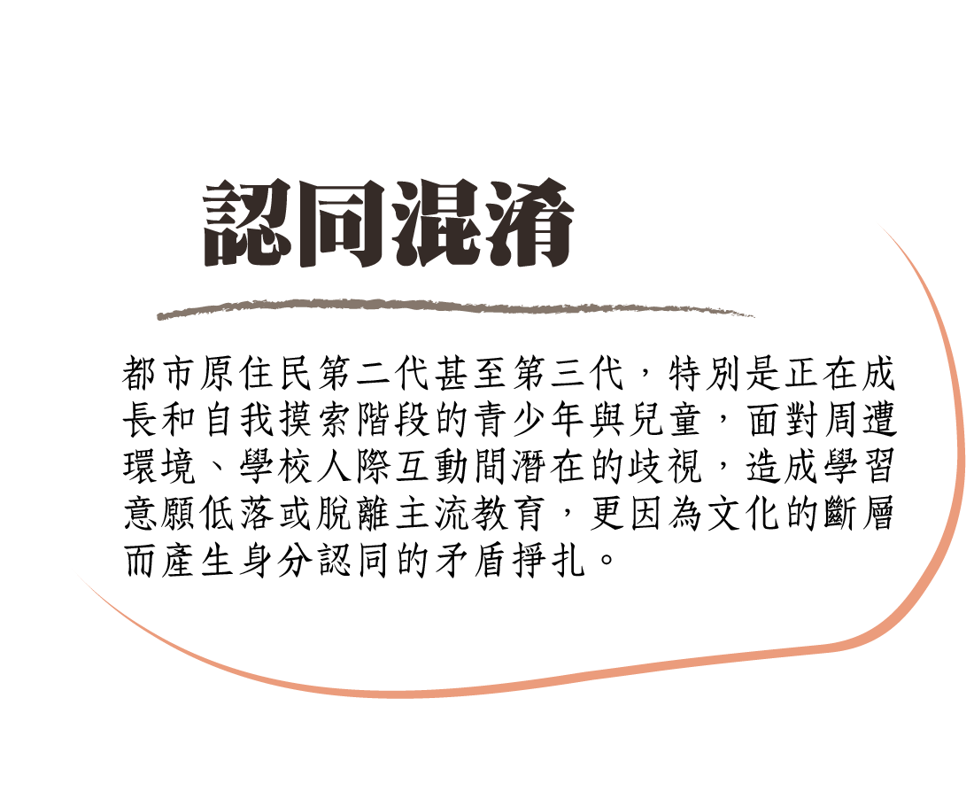 認同混淆-01 認同混淆-01